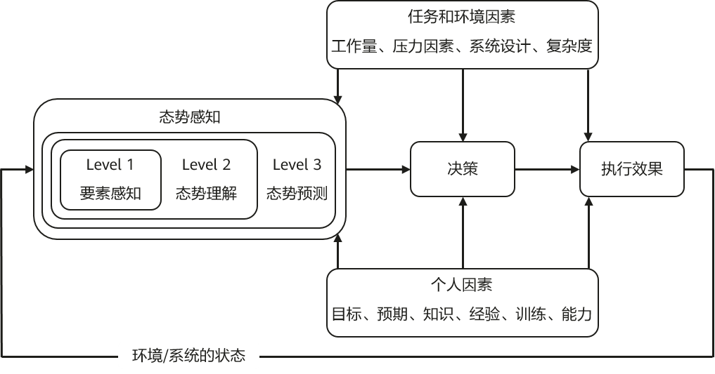 1689986165639448.png dtgz1.png